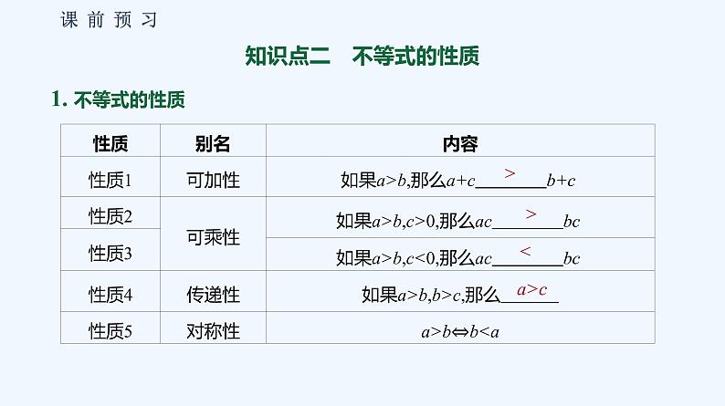 2.2.1　不等式及其性质  第1课时　不等式及其性质第5页