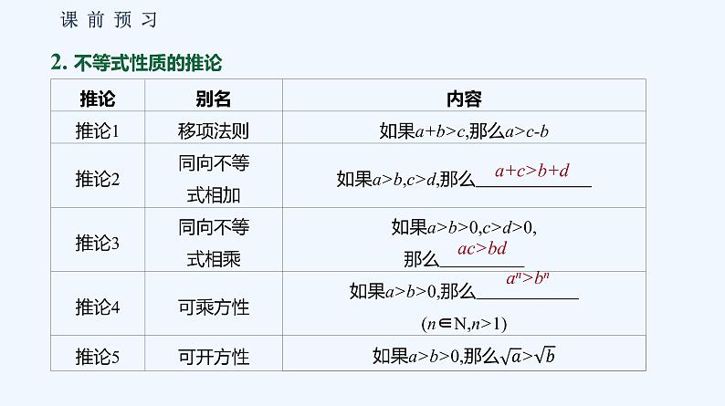 2.2.1　不等式及其性质  第1课时　不等式及其性质第6页