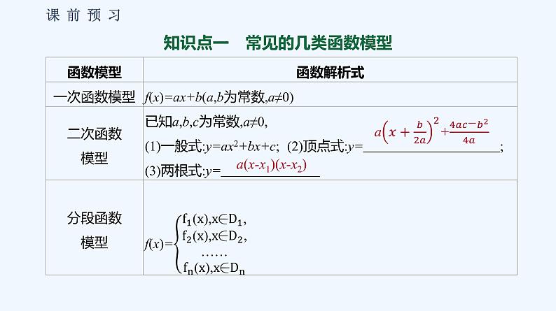 3.3　函数的应用(一)第4页