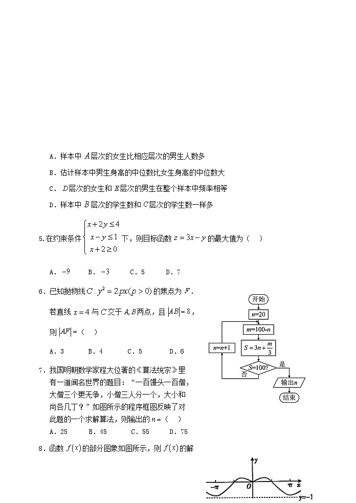 2023届陕西省宝鸡市金台区高三上学期10月教学质量检测数学（文）试题含解析02