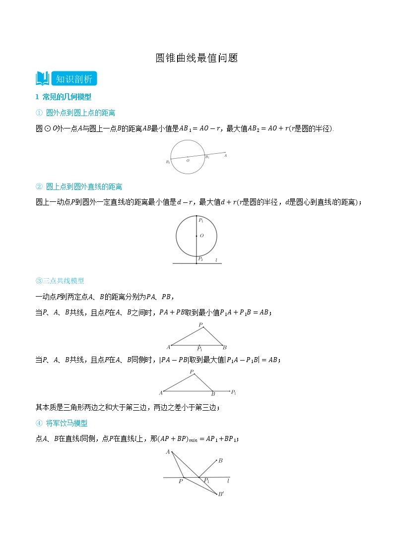 专题3-3 圆锥曲线最值问题-(人教A版2019选择性必修第一册) (学生版+教师版)01