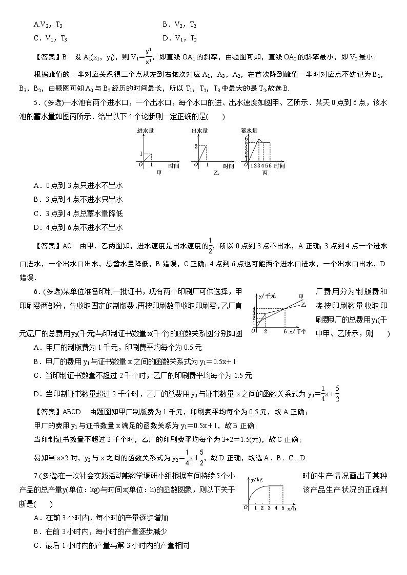 23版新高考一轮分层练案(十四)　函数与数学模型第2页