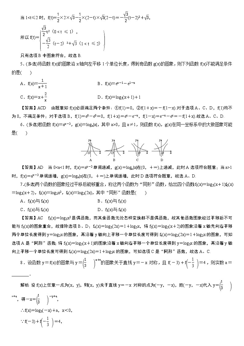 23版新高考一轮分层练案(十二)　函数的图象02