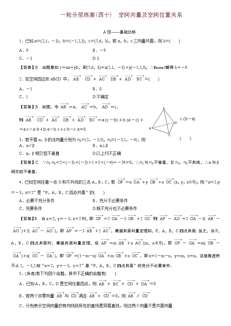23版新高考一轮分层练案(四十)　空间向量及空间位置关系第1页