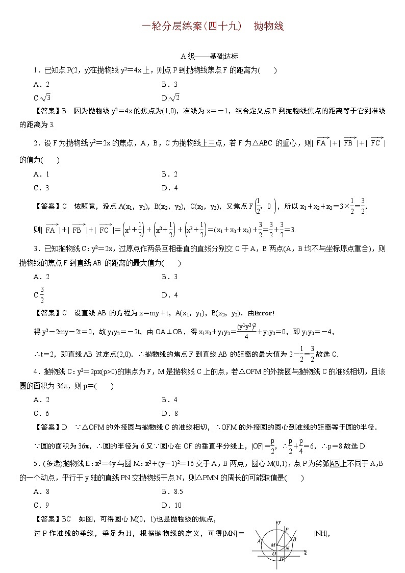 23版新高考一轮分层练案(四十九)　抛物线第1页