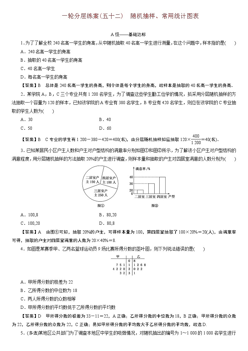 23版新高考一轮分层练案(五十二)　随机抽样、常用统计图表01