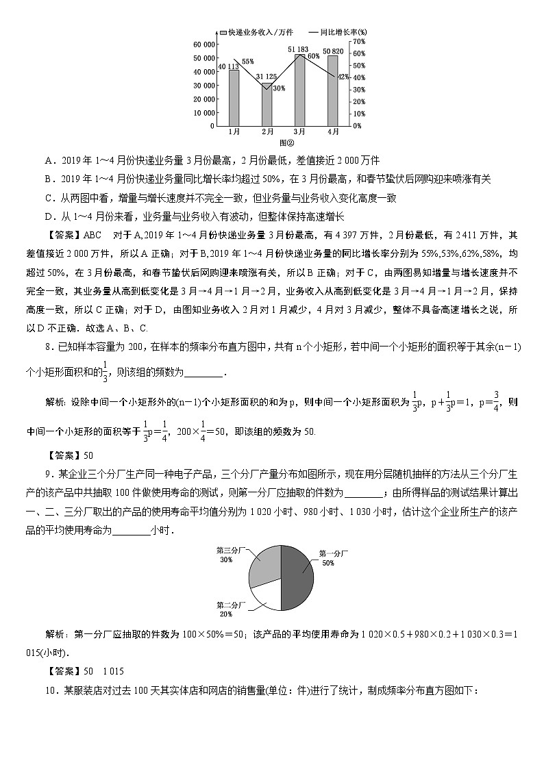 23版新高考一轮分层练案(五十二)　随机抽样、常用统计图表03