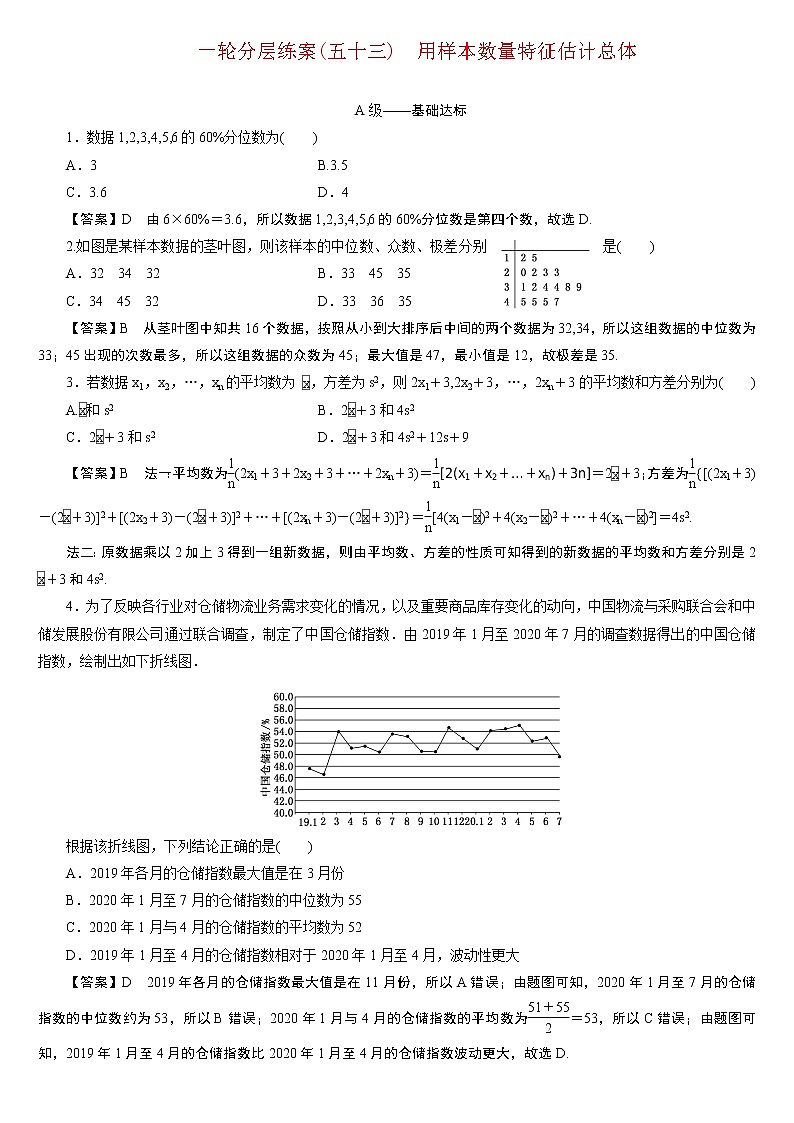 23版新高考一轮分层练案(五十三)　用样本数量特征估计总体01