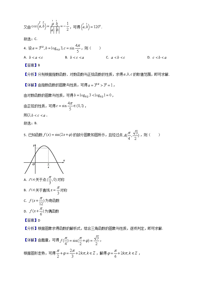2022届湖北省部分重点中学9+N新高考联盟高三上学期新起点联考数学试题含解析第2页