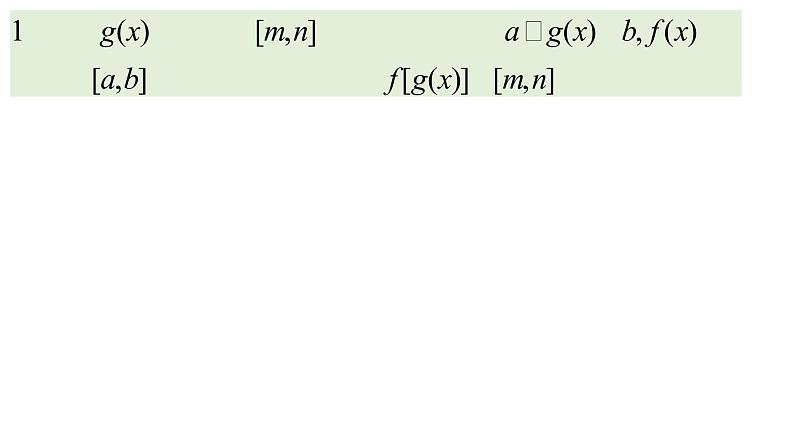 人教版必修一4.2 指数函数 课件05