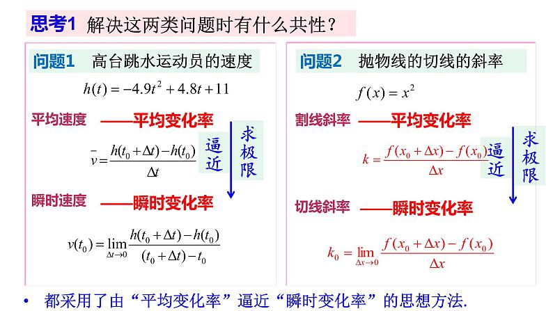 人教版必修一 5.1.2导数的概念及其几何意义 课件03
