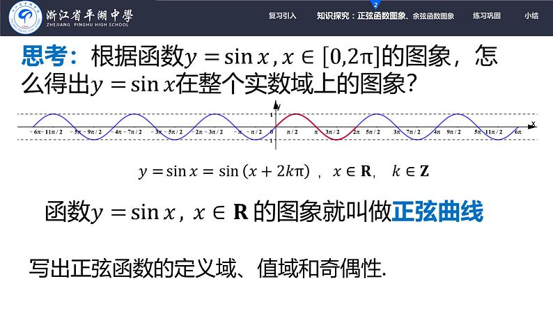 人教版必修一5.4.1 正弦函数余弦函数的图象 课件第3页