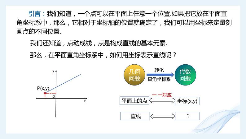 人教版选修一2.1.1 直线的倾斜角与斜率 课件04