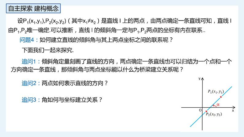 人教版选修一2.1.1 直线的倾斜角与斜率 课件08