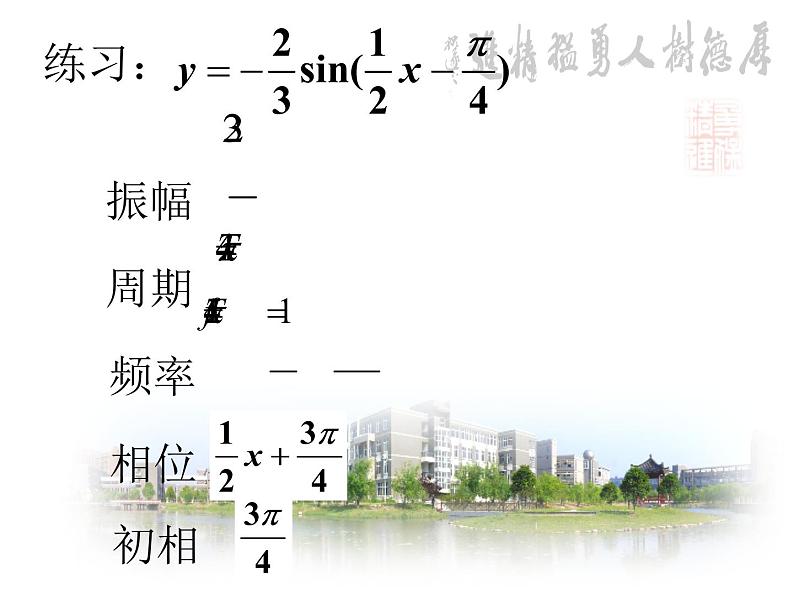 人教A版2019必修一 三角函数图像变换 课件第8页