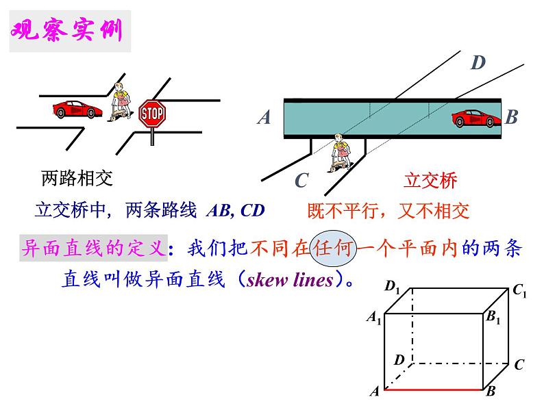 点线面的位置关系 课件03