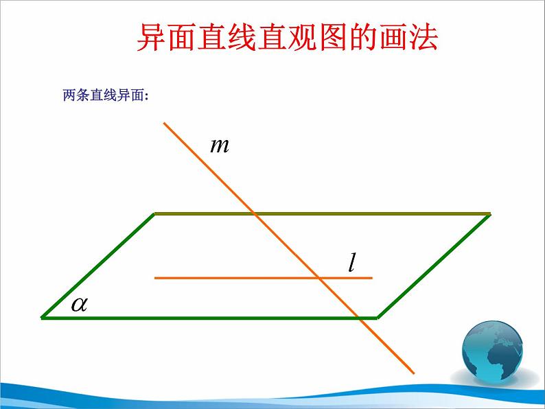 点线面的位置关系 课件05