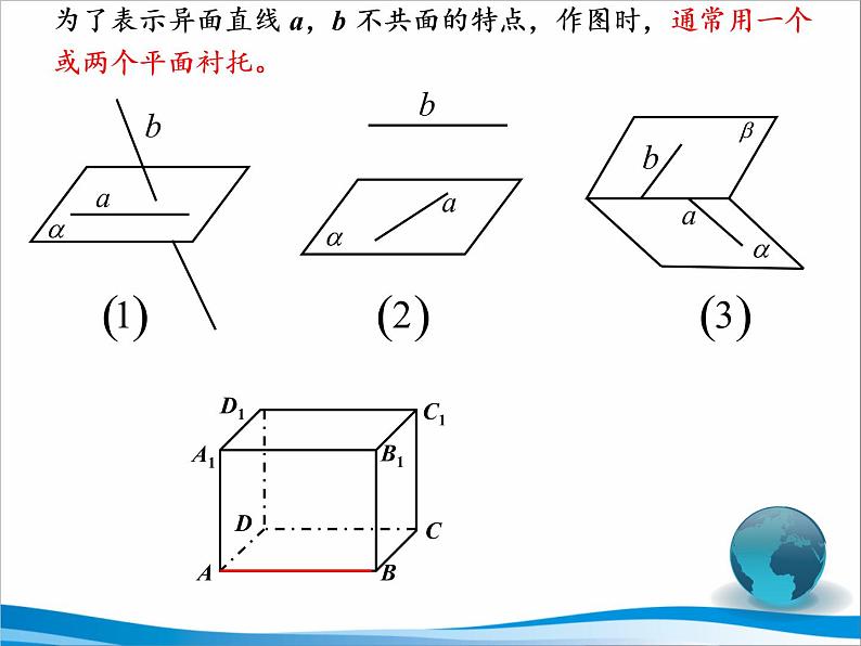 点线面的位置关系 课件07