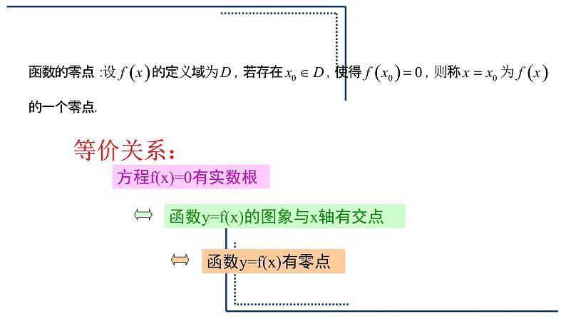 复合函数零点问题 课件第3页