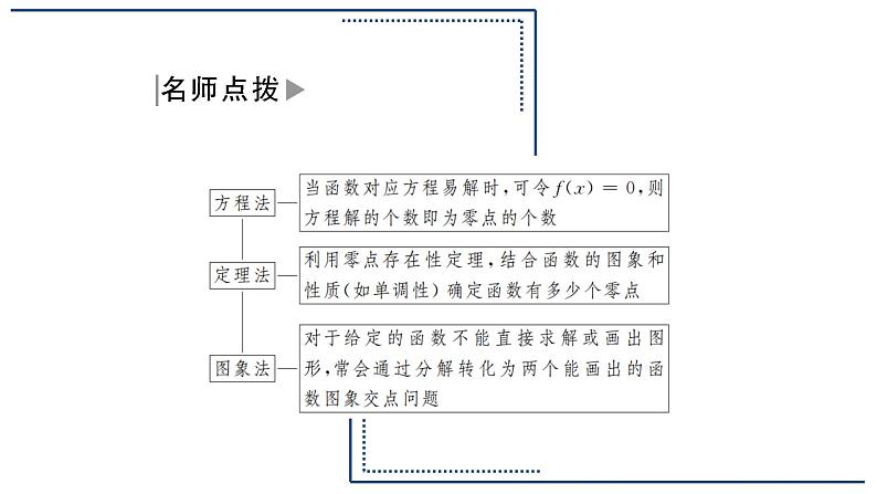 复合函数零点问题 课件第4页