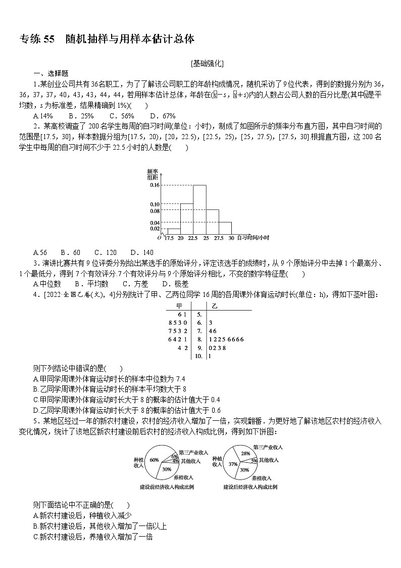 专练55　随机抽样与用样本估计总体第1页