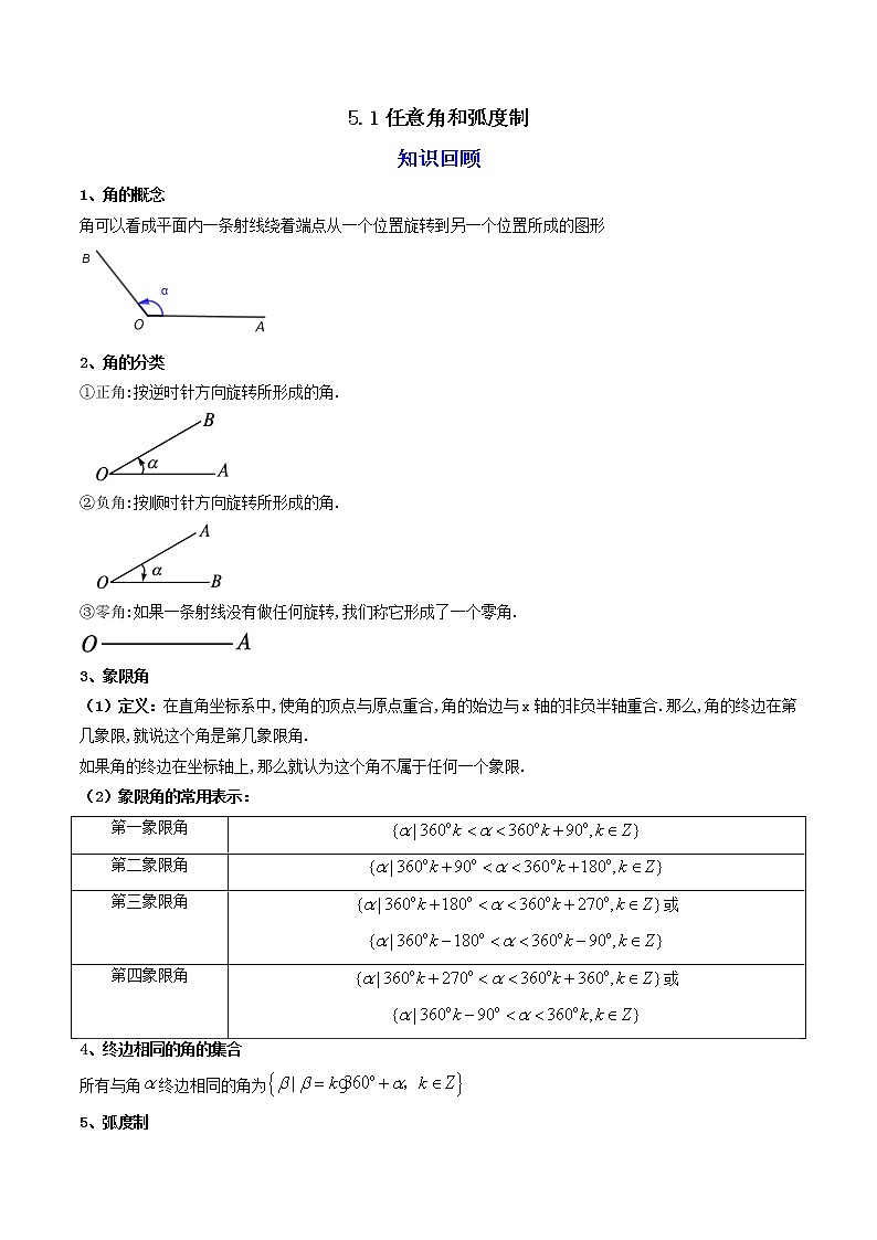 05第五章 三角函数（解析版）第2页
