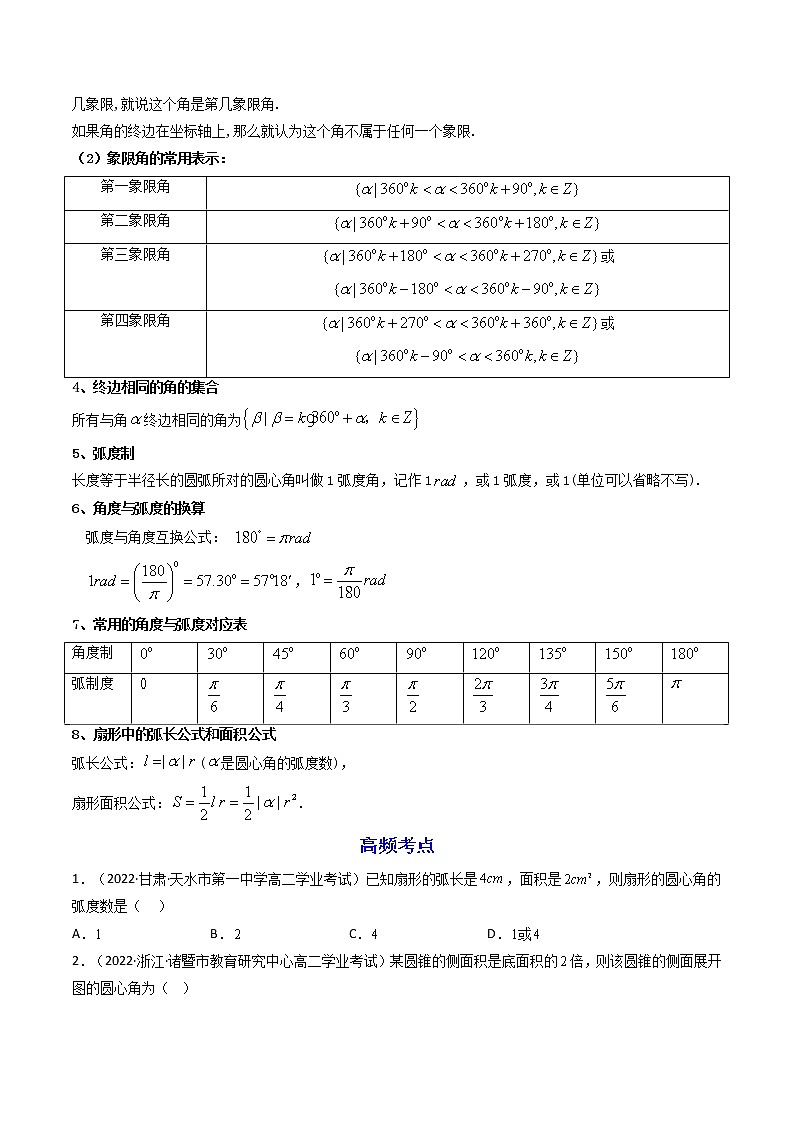 05第五章 三角函数（原卷版）第2页