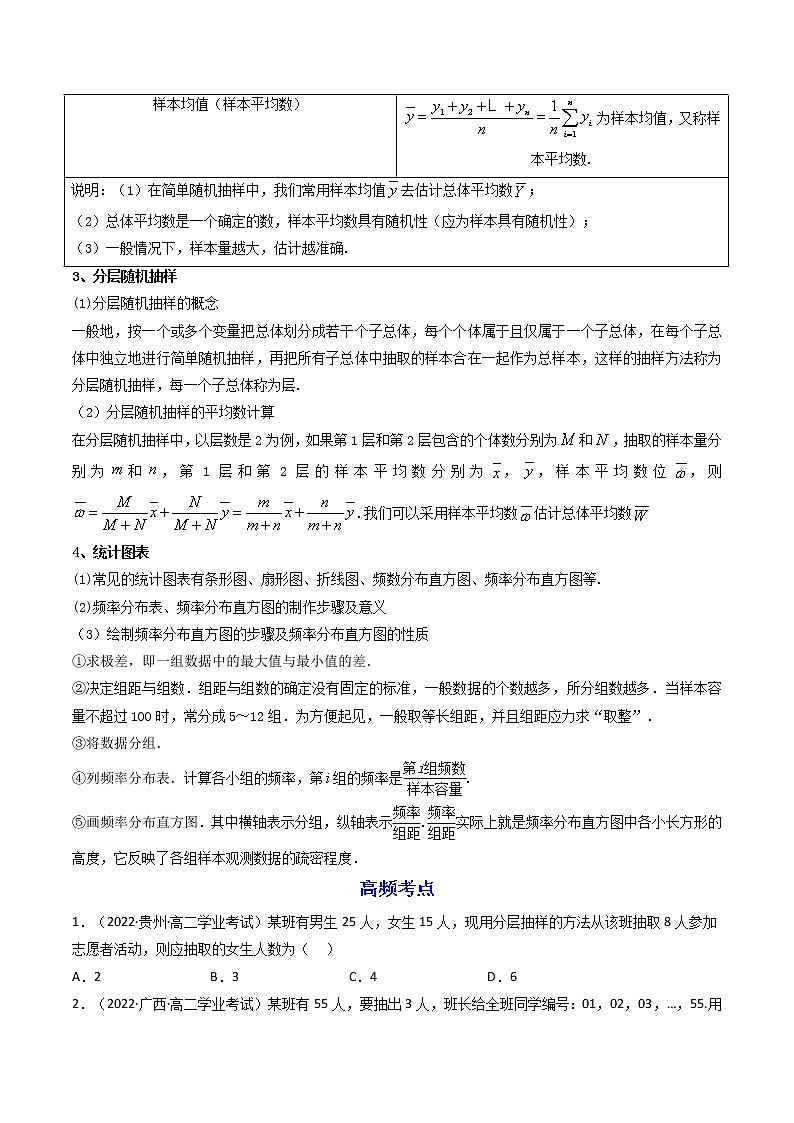 08第八章 统计（原卷版）第2页