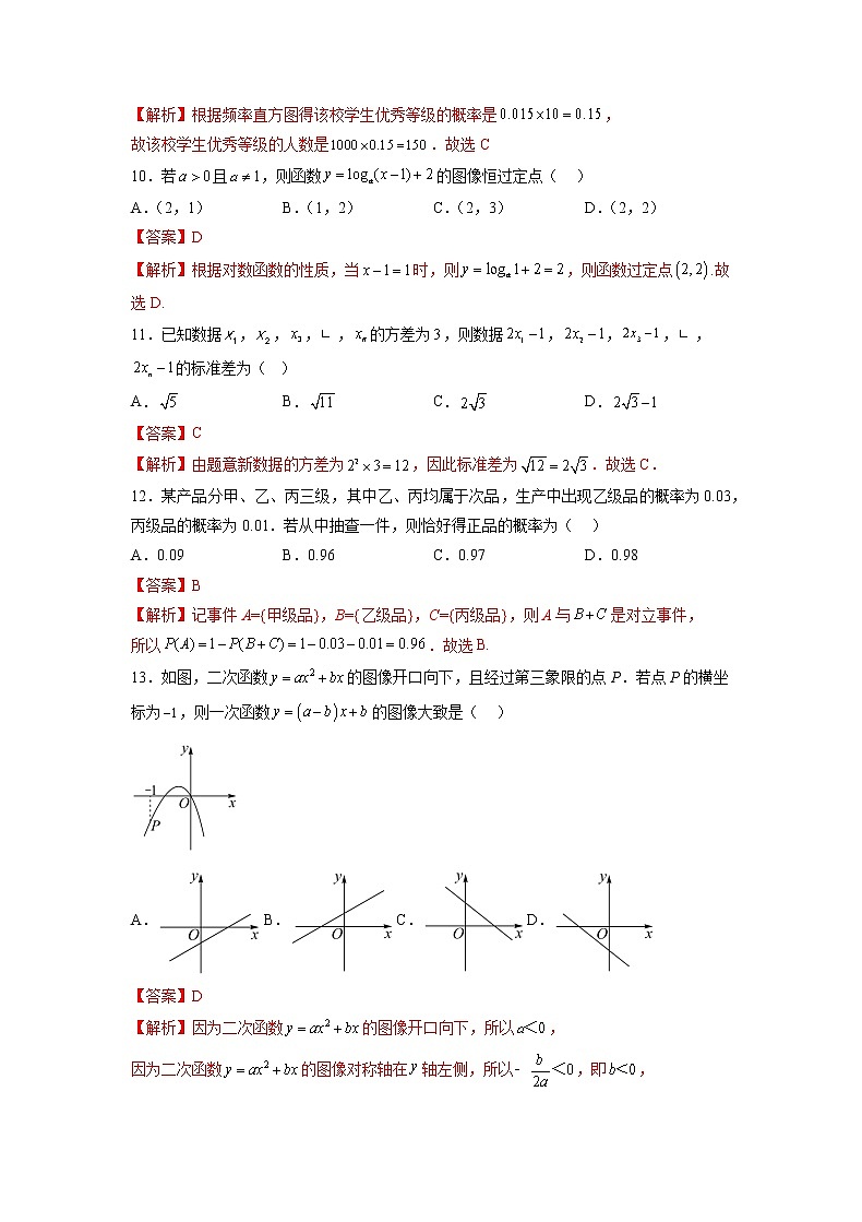 2022年12月山东省普通高中学业水平合格性考试数学仿真模拟试卷01（解析版）第3页
