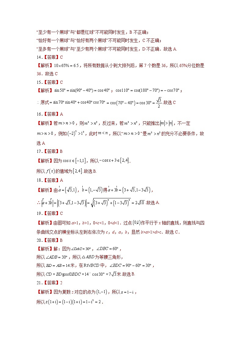 2022年12月山东省普通高中学业水平合格性考试数学仿真模拟试卷0203