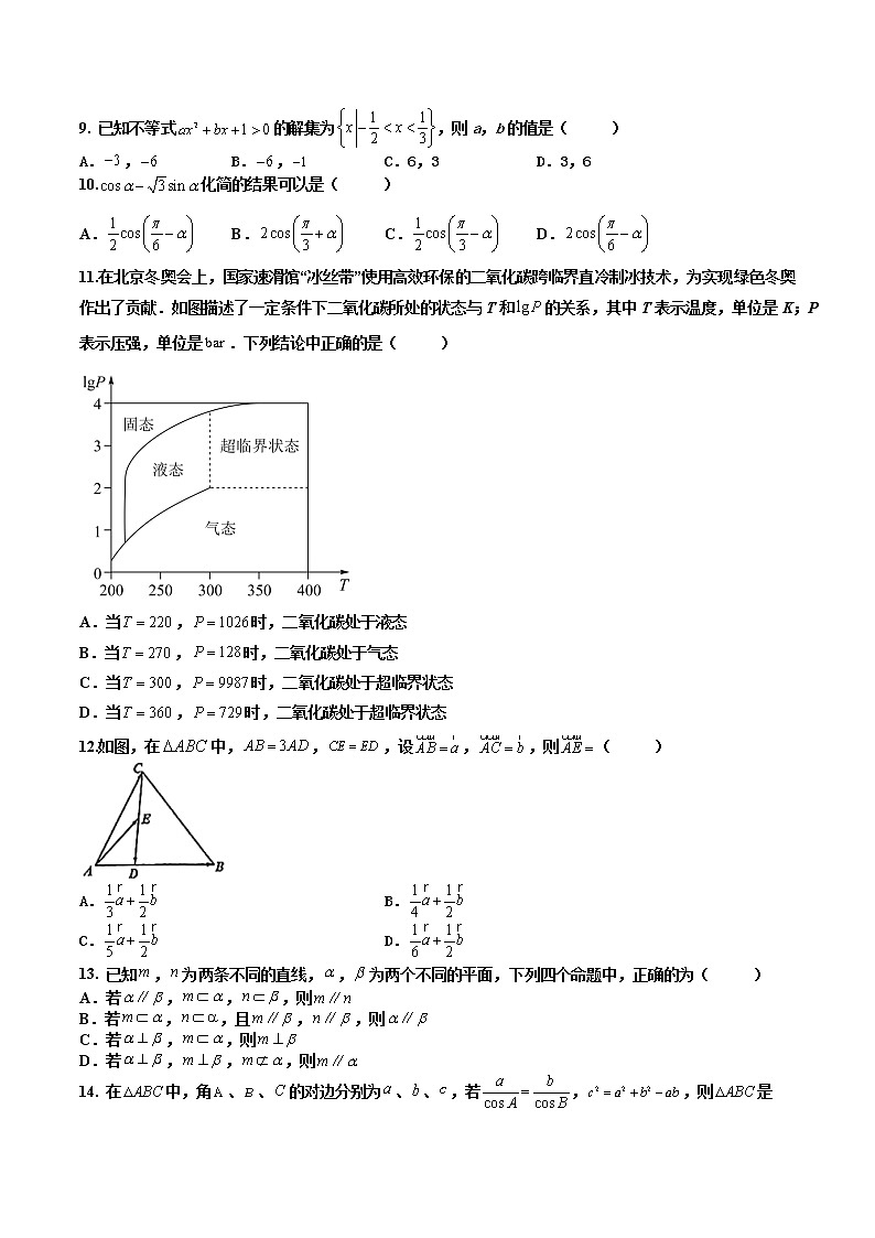 2023年1月江苏省普通高中学业水平合格性考试数学仿真模拟试卷C（考试版）第2页