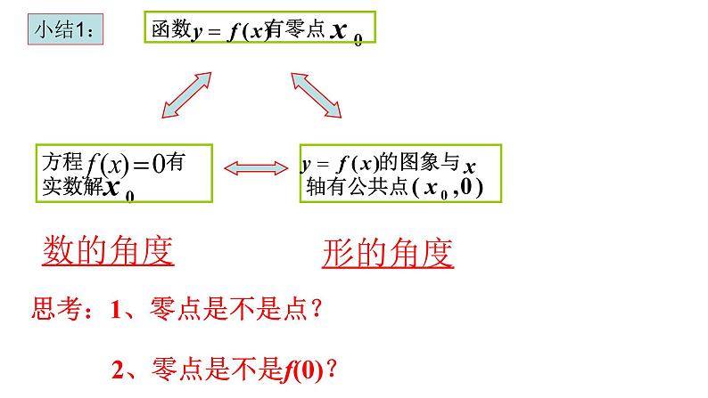 人教版必修一 方程的根与函数的零点 课件第7页