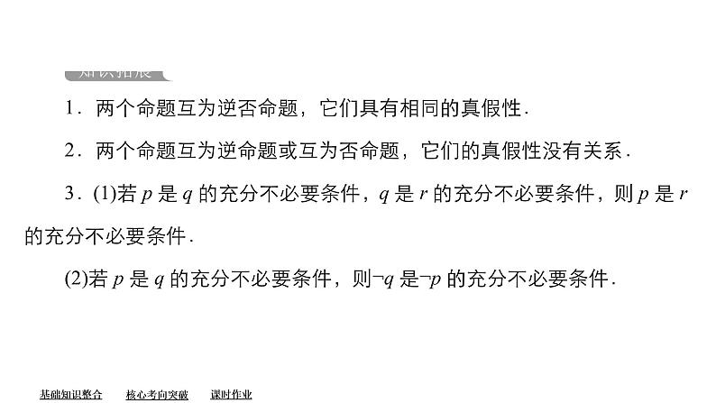 2023高考数学专题精讲  专题一  第2讲   命题及其关系、充分条件与必要条件第6页