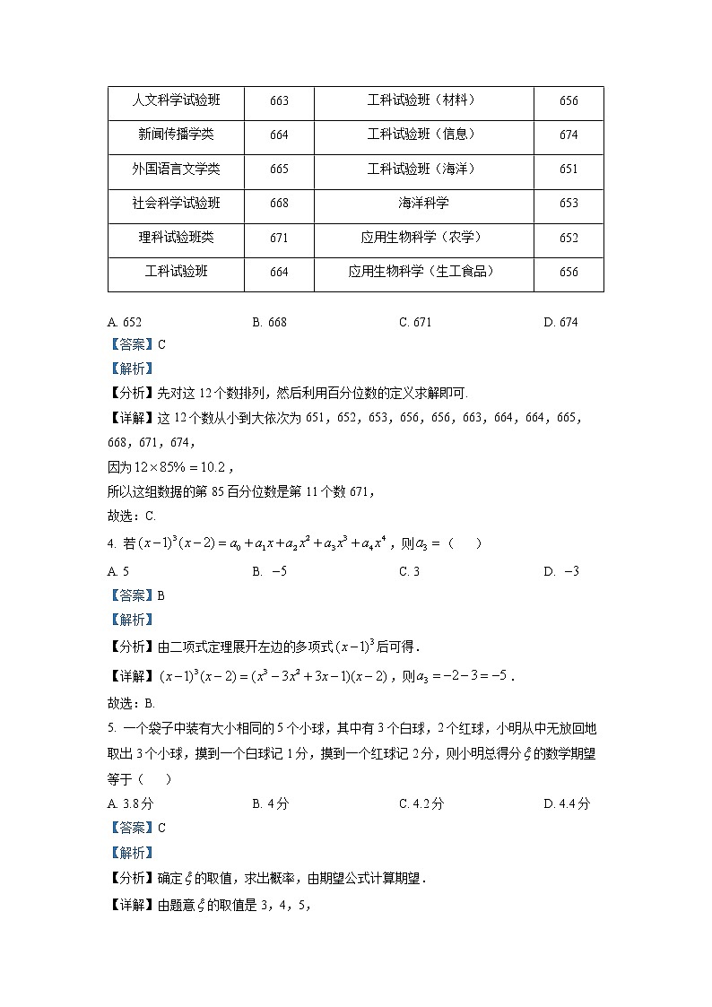 浙江省温州市2022-2023学年高三数学上学期11月第一次适应性考试（一模）（Word版附解析）02