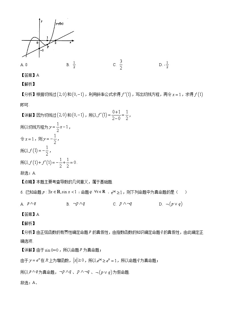四川省内江市第六中学2022-2023学年高三上学期第三次月考理科数学试题（解析版）第3页