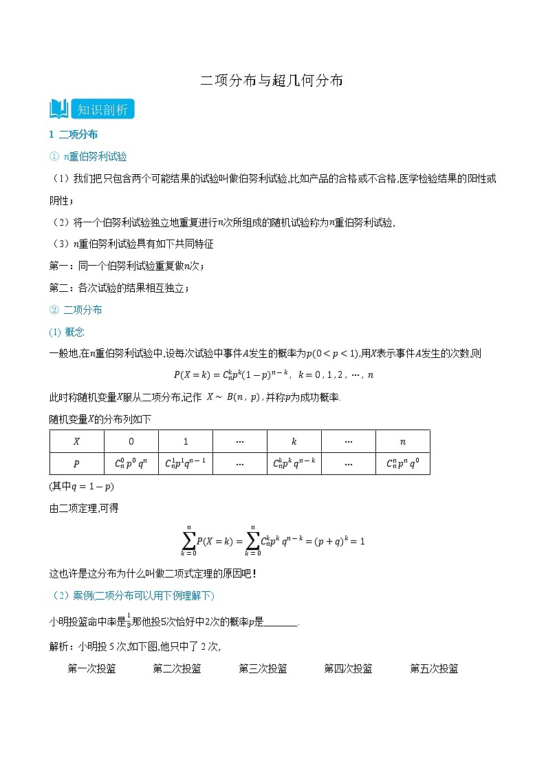 7.4 二项分布与超几何分布 -(人教A版2019选择性必修第二、三册) (学生版+教师版) 试卷01