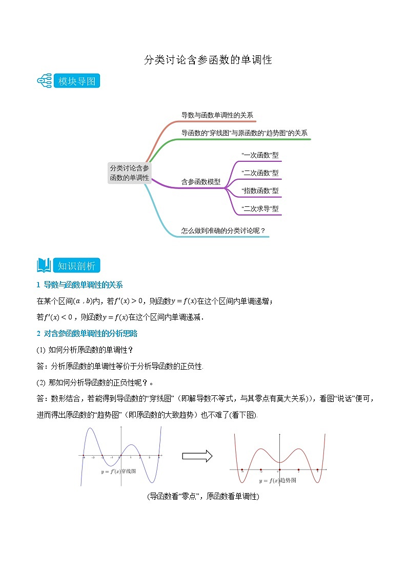 专题1 分类讨论含参函数的单调性-(人教A版2019选择性必修第二、三册) (学生版+教师版)01