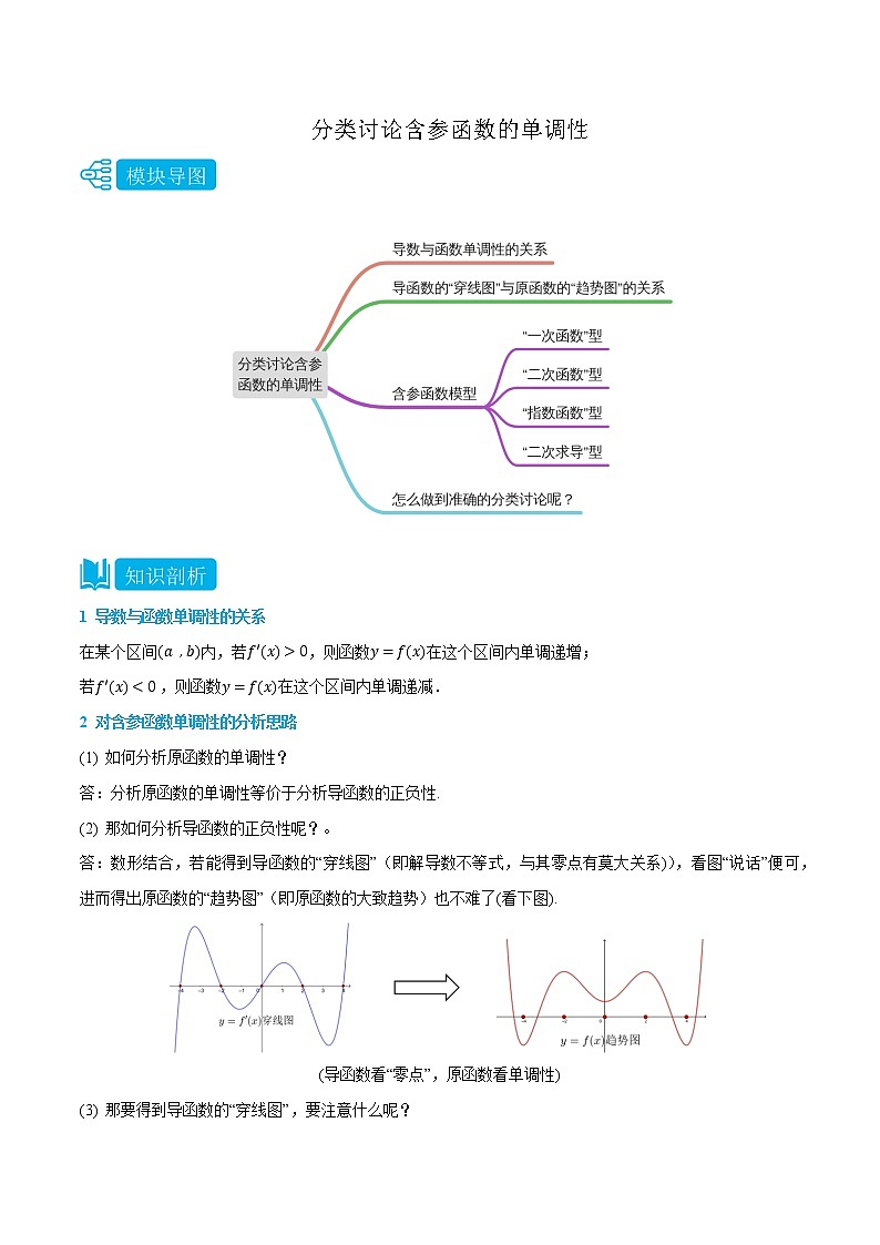 专题1 分类讨论含参函数的单调性-(人教A版2019选择性必修第二、三册) (学生版+教师版)01