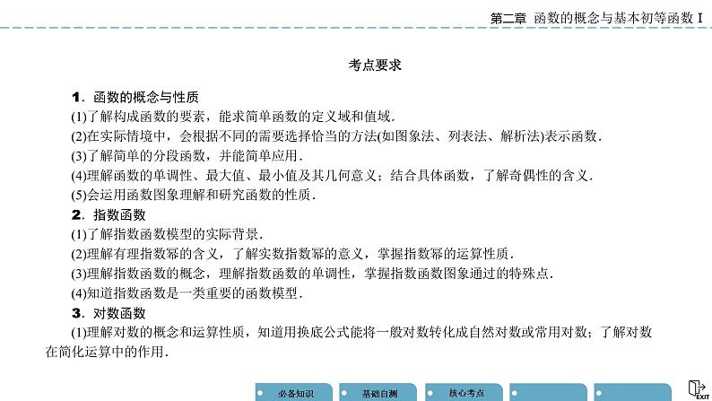 《高考数学总复习》2-1函数的概念及其表示第2页