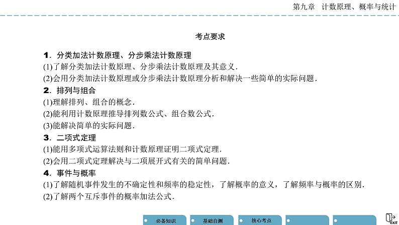 《高考数学总复习》9-1两个计数原理、排列与组合 课件02