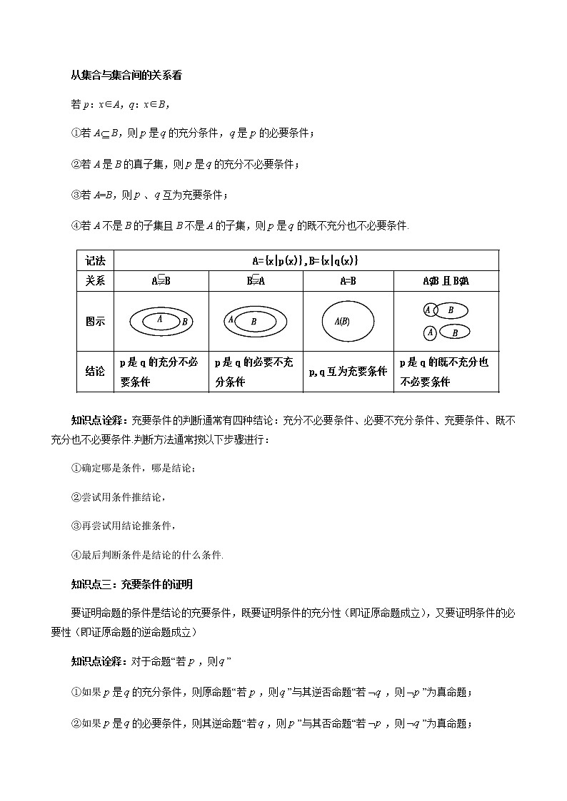 1.4 充分条件与必要条件（解析版）第2页