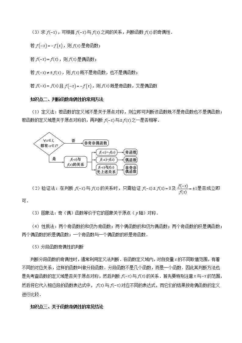 3.2.2 奇偶性-高一数学新教材同步配套教学讲义（人教A版2019必修第一册）02