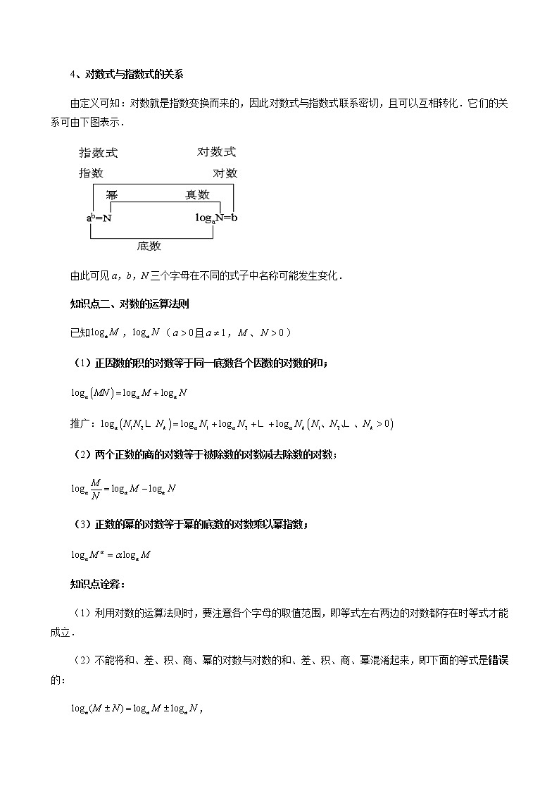 4.3 对数-高一数学新教材同步配套教学讲义（人教A版2019必修第一册）02