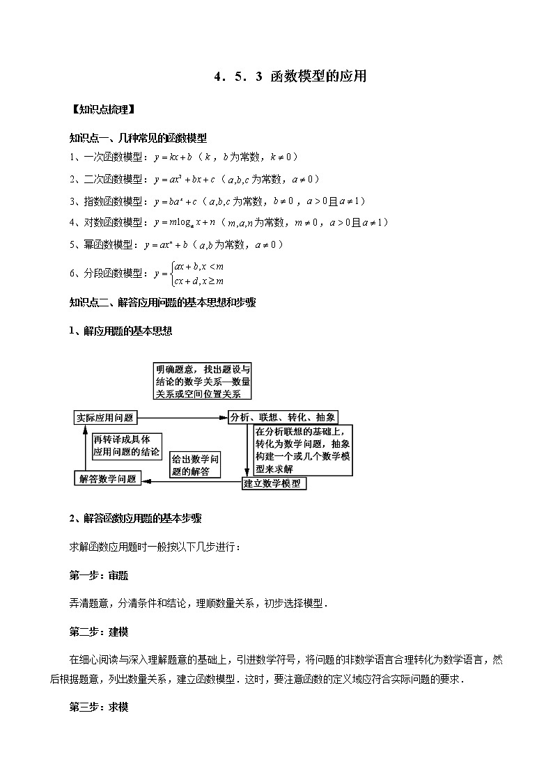 4.5.3 函数模型的应用（原卷版）第1页