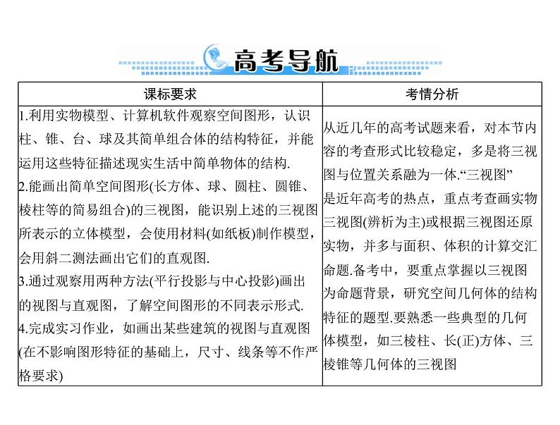 《高考总复习》数学 第八章 第1讲 空间几何体的三视图和直观图[配套课件]02