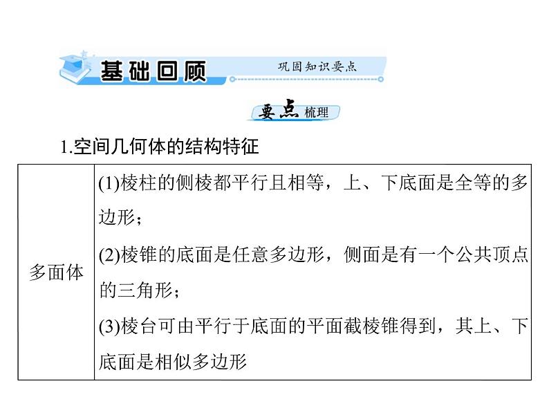 《高考总复习》数学 第八章 第1讲 空间几何体的三视图和直观图[配套课件]03