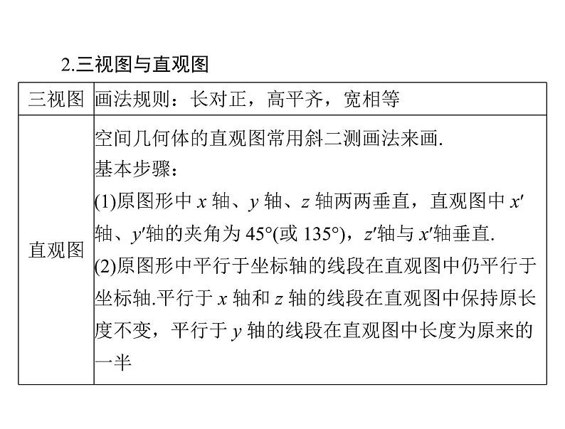 《高考总复习》数学 第八章 第1讲 空间几何体的三视图和直观图[配套课件]05