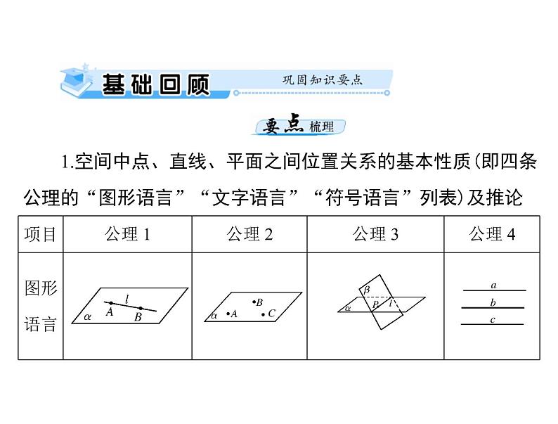 《高考总复习》数学 第八章 第3讲 点、直线、平面之间的位置关系[配套课件]03