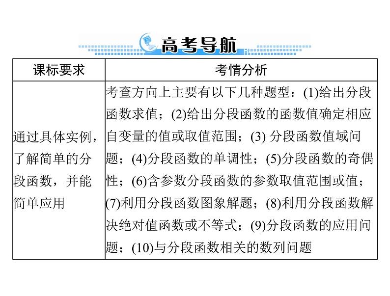 《高考总复习》数学 第二章 第3讲 分段函数[配套课件]02