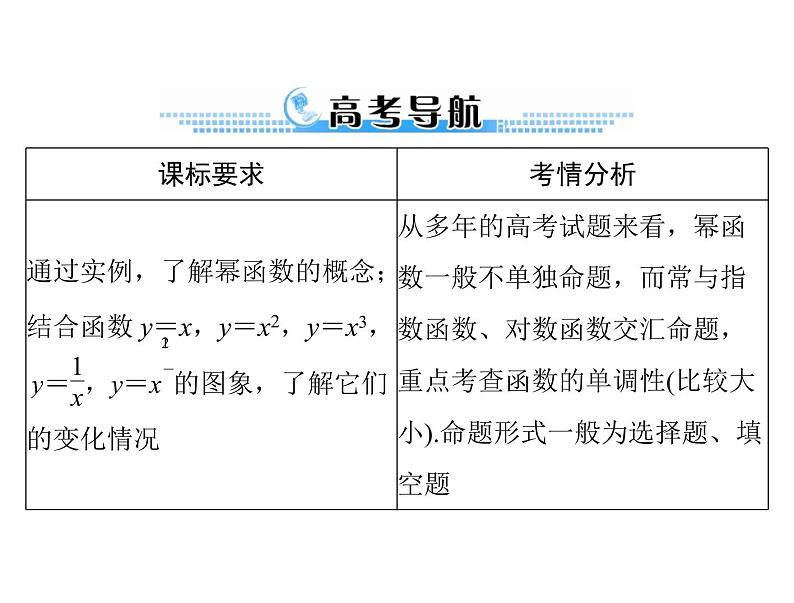 《高考总复习》数学 第二章 第9讲 幂函数[配套课件]02